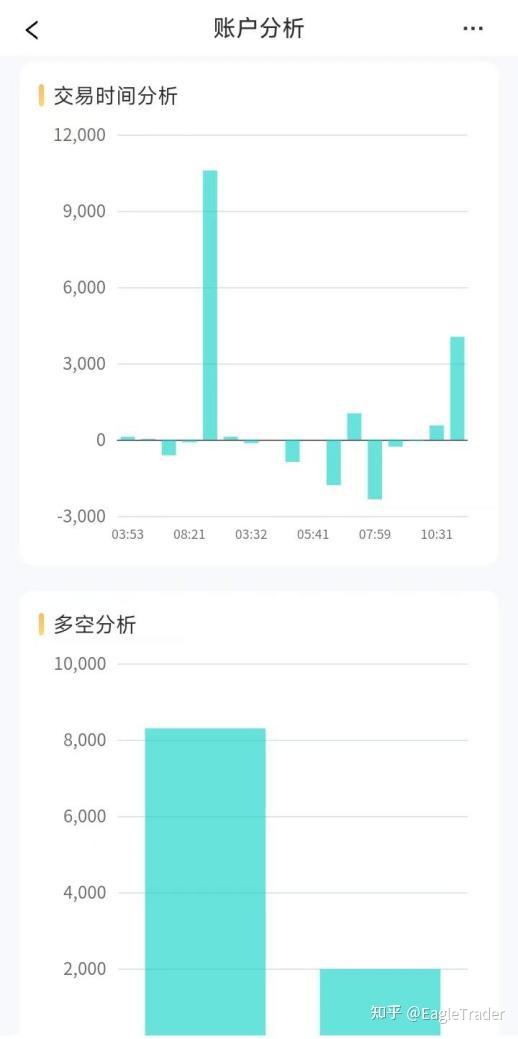 �����app����ƽ̨����Щ